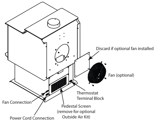 Quadra-Fire BK-350 Fan Kit for Adventure Series Wood Stoves