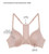 Bra Benefits Diagram.