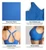 Bra Benefits Diagram.