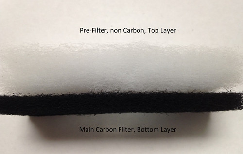 1992-2002 Crown Victoria/Grand Marquis Cabin Air Filter Kit, Exterior