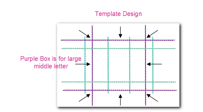 Monogram Placement Chart