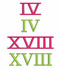 Picture of all Roman Numerals included in this set