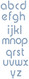 All lowercase letters included in the set