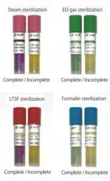 ACE test (EO Gas)