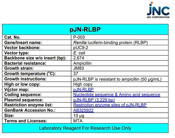 pJN-RLBP (Coelenterazine-Binding Protein)