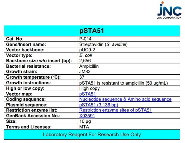 pSTA51 (Streptavidin)