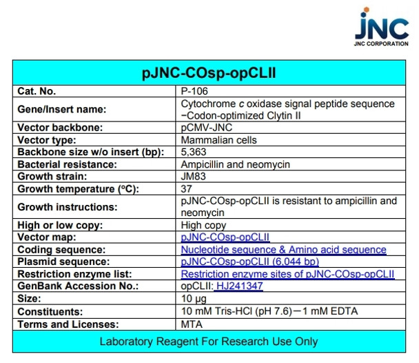 pJNC-COsp-opCLII (Cytochrome c oxidase signal peptide sequence-Codon-optimized Clytin II)