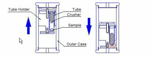 Frost Mill short