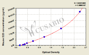 csb-e13584m.png