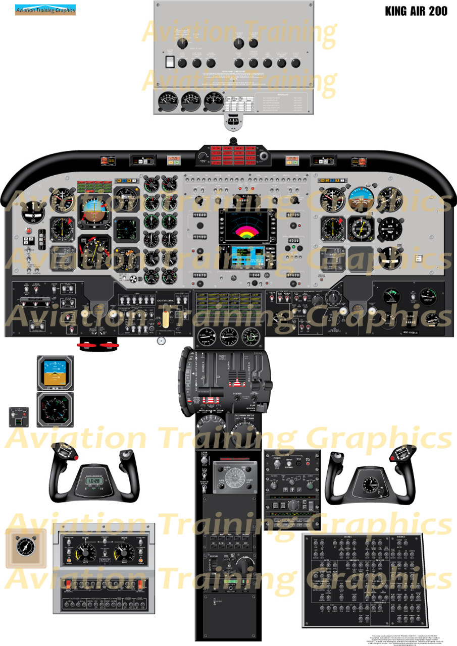 King Air 200 Training Poster