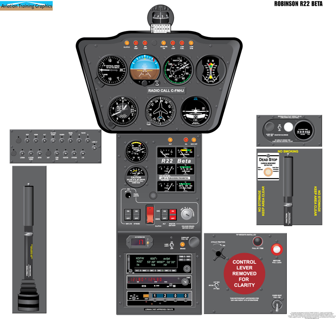 Robinson R22 Beta Poster