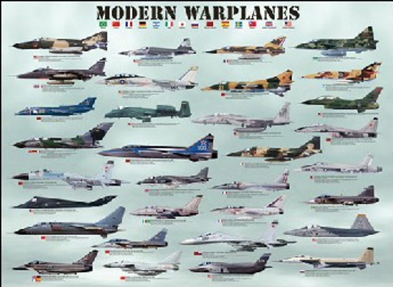 Modern Warplanes Poster 