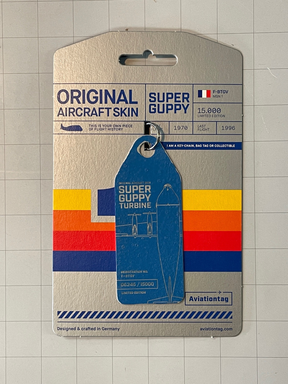 AviationTag Super Guppy Keychain - Blue