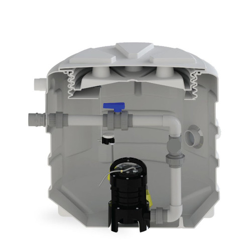 Sanifos 610 GR Inground Pump Station 610 Litre Storage Tank 6 Inlet Single Phase Pump