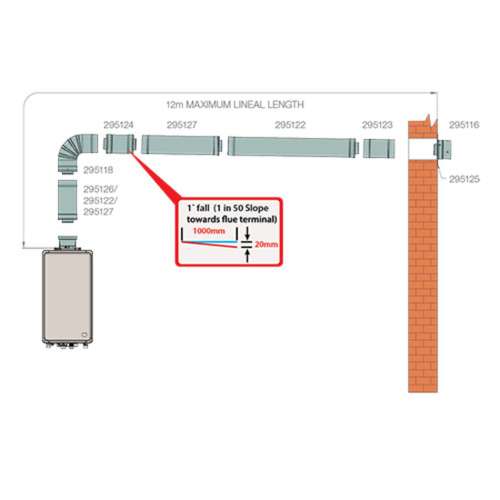 Flue Kit Horizontal Side Exit (1320mm max length) 318278