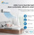 18000 BTU Dual Zone Mini Split Air Conditioner - Heat Pump - SENA/18HF/D (Open Box)