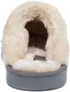 Glamour Grey Fur Mesh Sparkle Mule Slippers