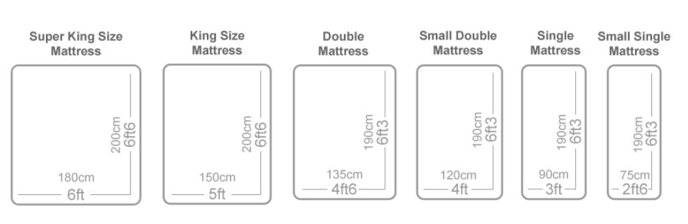 uk-mattress-size-guide.png