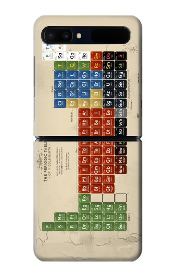 S1695 Le tableau périodique de la Terre du Milieu Etui Coque Housse pour Samsung Galaxy Z Flip 5G