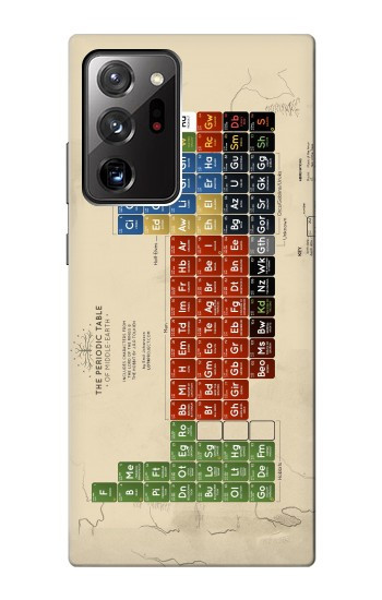 S1695 Le tableau périodique de la Terre du Milieu Etui Coque Housse pour Samsung Galaxy Note 20 Ultra, Ultra 5G