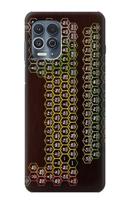 S3544 Néon Honeycomb Tableau périodique Etui Coque Housse pour Motorola Edge S