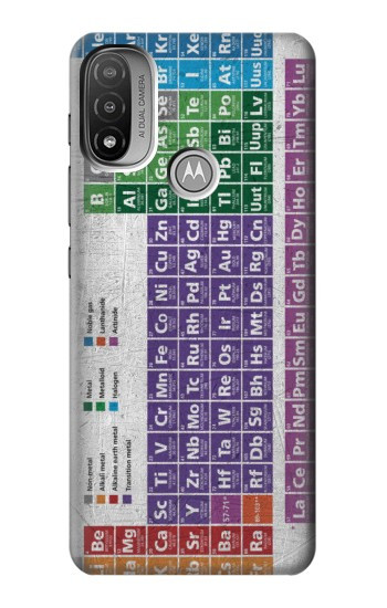 S3383 Tableau périodique Etui Coque Housse pour Motorola Moto E20,E30,E40