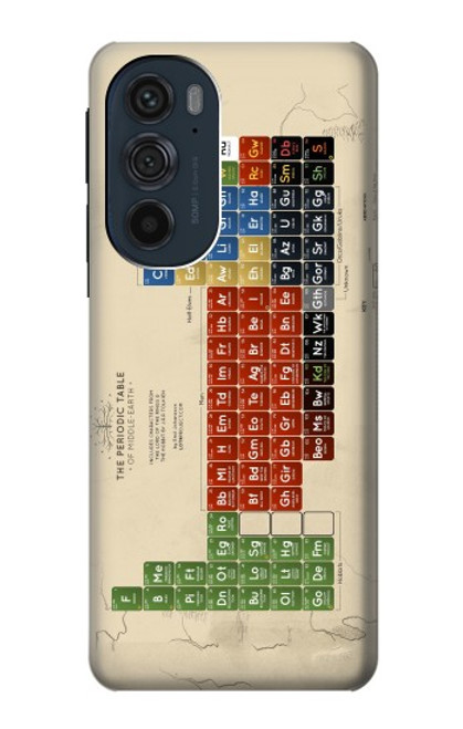 S1695 Le tableau périodique de la Terre du Milieu Etui Coque Housse pour Motorola Edge 30 Pro