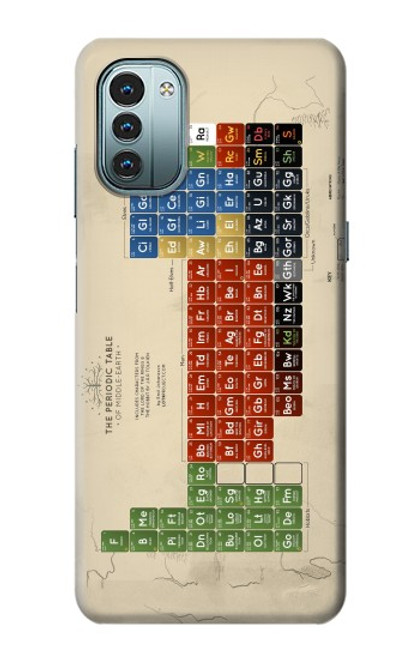 S1695 Le tableau périodique de la Terre du Milieu Etui Coque Housse pour Nokia G11, G21