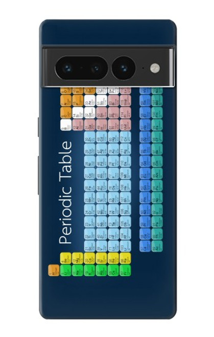 S1847 Tableau périodique Etui Coque Housse pour Google Pixel 7 Pro