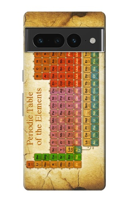 S2934 Millésimé Tableau périodique des éléments Etui Coque Housse pour Google Pixel 7 Pro