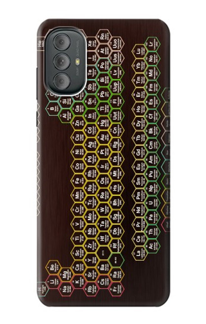 S3544 Néon Honeycomb Tableau périodique Etui Coque Housse pour Motorola Moto G Power 2022, G Play 2023