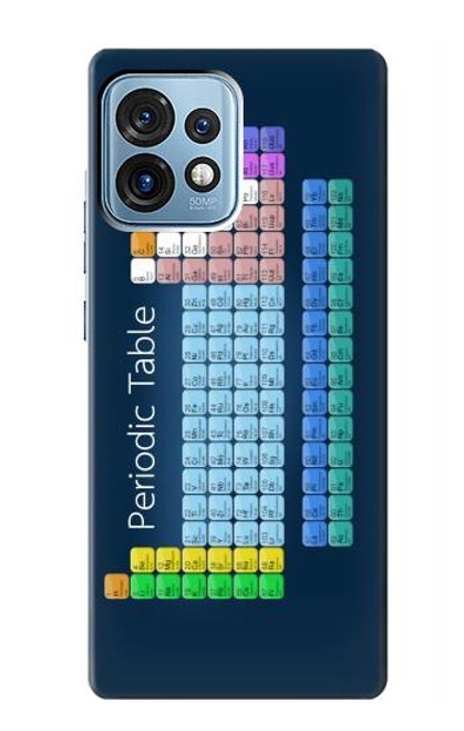 S1847 Tableau périodique Etui Coque Housse pour Motorola Edge+ (2023), X40, X40 Pro, Edge 40 Pro