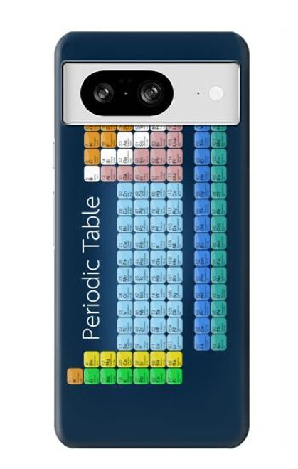 S1847 Tableau périodique Etui Coque Housse pour Google Pixel 8