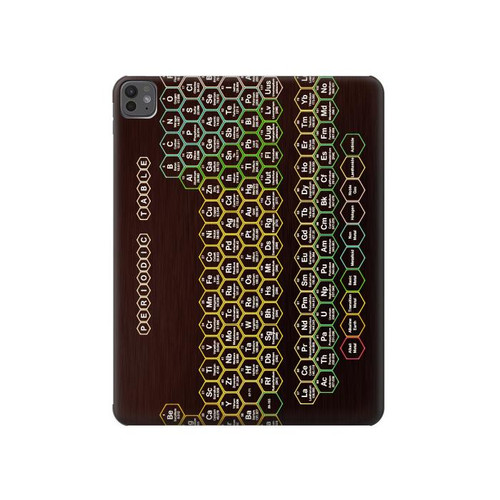 S3544 Néon Honeycomb Tableau périodique Etui Coque Housse pour iPad Pro 13 (2024,2025), Air 13 2026