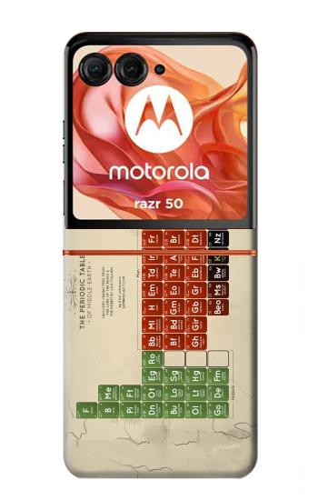 S1695 Le tableau périodique de la Terre du Milieu Etui Coque Housse pour Motorola Razr 70,60,50, Razr (2026, 2025, 2024)