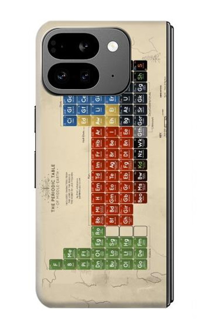 S1695 Le tableau périodique de la Terre du Milieu Etui Coque Housse pour Google Pixel 9 Pro Fold