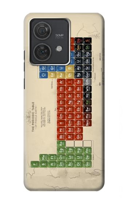 S1695 Le tableau périodique de la Terre du Milieu Etui Coque Housse pour Motorola Edge 40 Neo