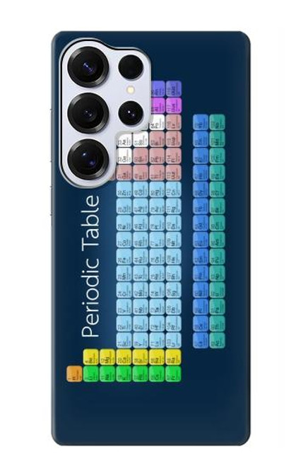 S1847 Tableau périodique Etui Coque Housse pour Samsung Galaxy S25 Ultra