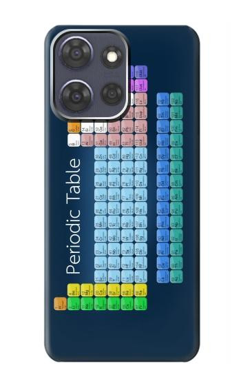 S1847 Tableau périodique Etui Coque Housse pour Motorola Moto G Power (2025)