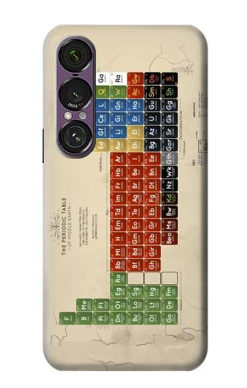 S1695 Le tableau périodique de la Terre du Milieu Etui Coque Housse pour Sony Xperia 1 VII