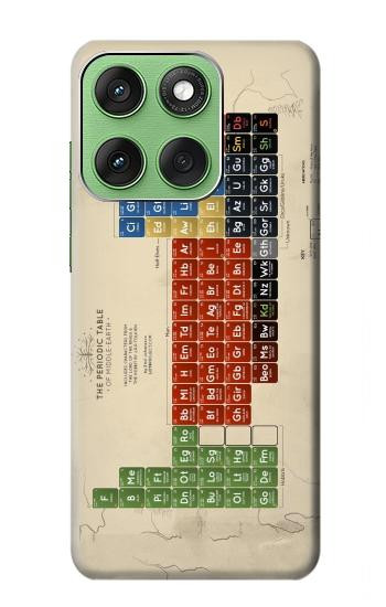 S1695 Le tableau périodique de la Terre du Milieu Etui Coque Housse pour Motorola Edge 60