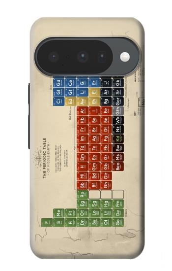 S1695 Le tableau périodique de la Terre du Milieu Etui Coque Housse pour Google Pixel 10, 10 Pro