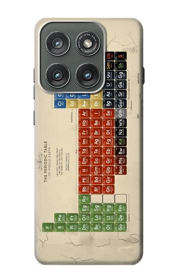 S1695 Le tableau périodique de la Terre du Milieu Etui Coque Housse pour Motorola Edge (2025)