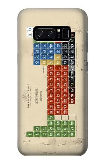 S1695 The Periodic Table of Middle Earth Etui Coque Housse pour Note 8 Samsung Galaxy Note8