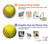 S3031 Softball balle jaune Etui Coque Housse pour Sony Xperia L5
