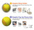 S3031 Softball balle jaune Etui Coque Housse pour Motorola G Pure