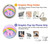 S3070 Arc en ciel pastel ciel Licorne Etui Coque Housse pour Samsung Galaxy S22 Ultra