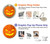 S3828 Citrouille d'Halloween Etui Coque Housse pour Samsung Galaxy Note 20