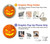 S3828 Citrouille d'Halloween Etui Coque Housse pour LG V40, LG V40 ThinQ