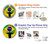 S2981 Brésil Football Football Etui Coque Housse pour iPhone 14